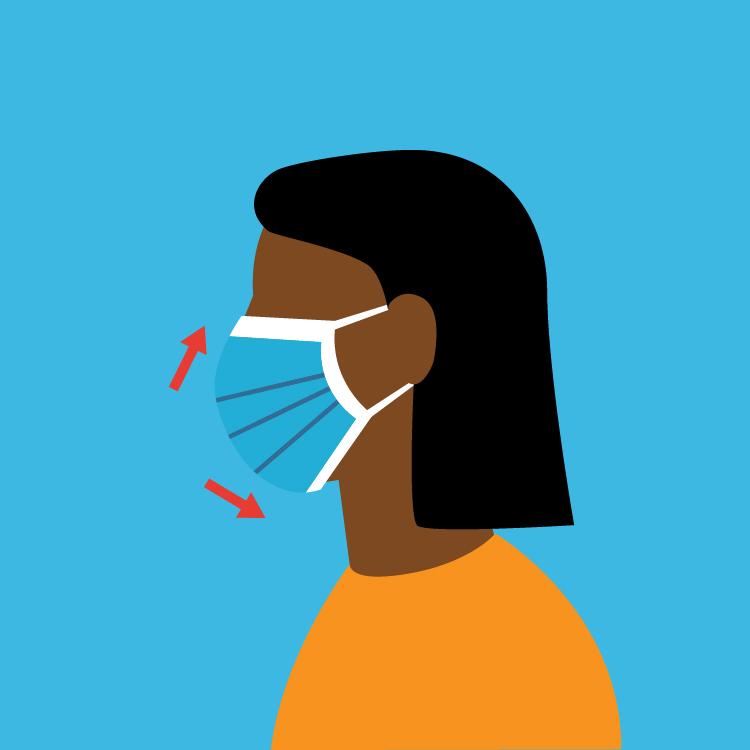 illustration of a woman wearing a mask properly covering her face